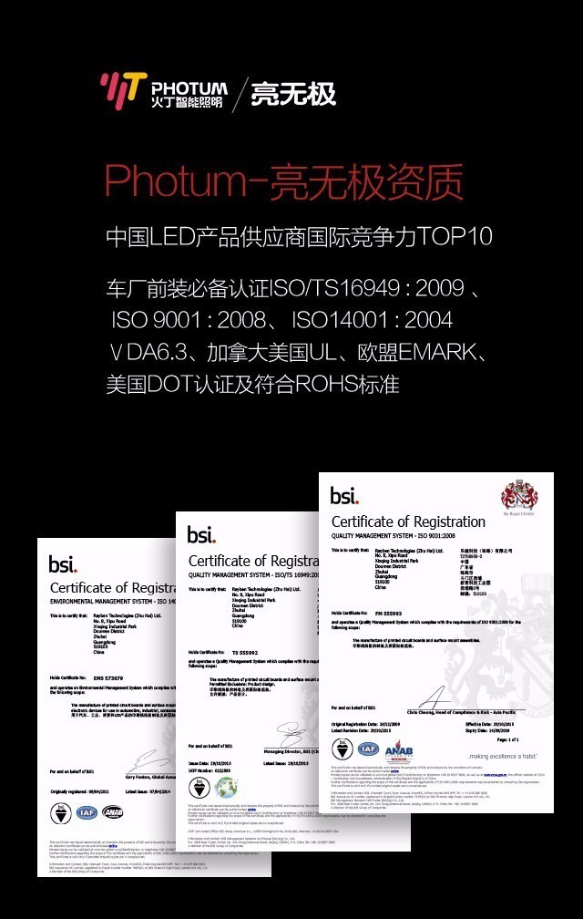 你的车灯安全吗？photun火丁/亮无极LED：更远！更亮！更安全！