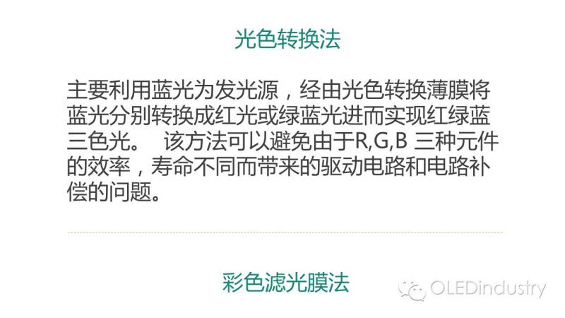 拿去不谢！！OLED专业技术名词解释（二）