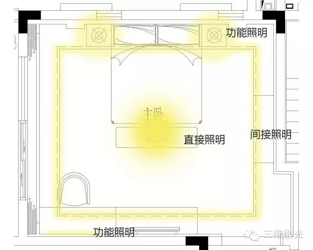 卧室照明设计是有必要还是多此一举？