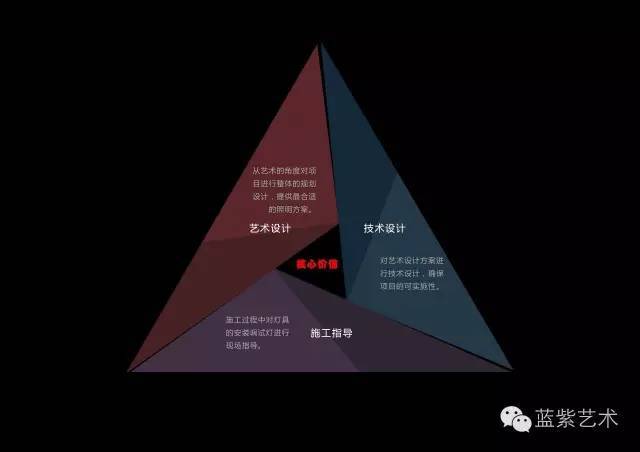 蓝紫色光环境艺术设计