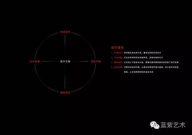 蓝紫色光环境艺术设计