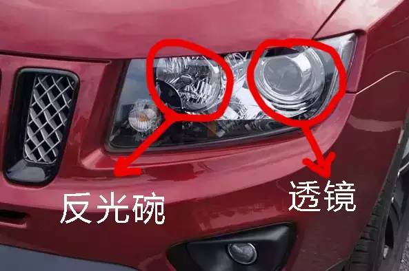 五大车灯完美升级解决方案，无论你是带透镜还是远近光一体，总有适合你的！