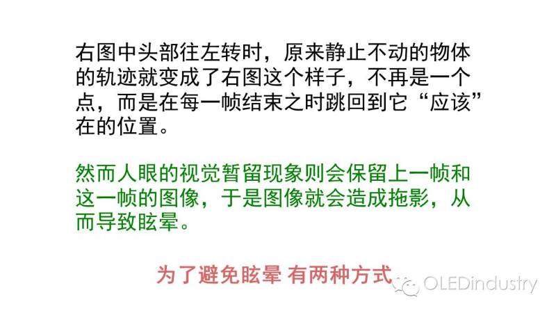 看上了VR市场，AMOLED应该这样打开……