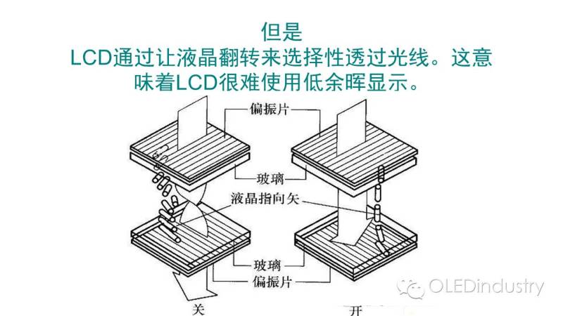 看上了VR市场，AMOLED应该这样打开……