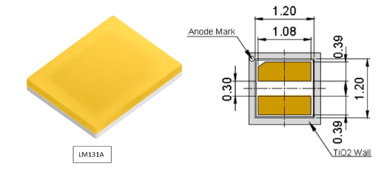 哪些企业真的在做照明CSP？