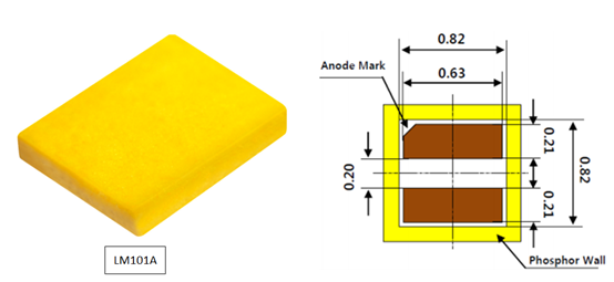 哪些企业真的在做照明CSP？