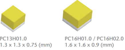 哪些企业真的在做照明CSP？
