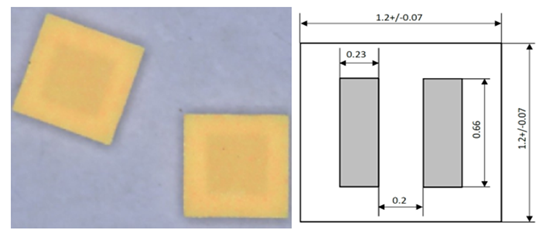哪些企业真的在做照明CSP？