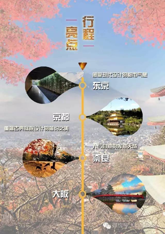 再出发| 你不曾知道的日本-Luce e Design设计印象之旅