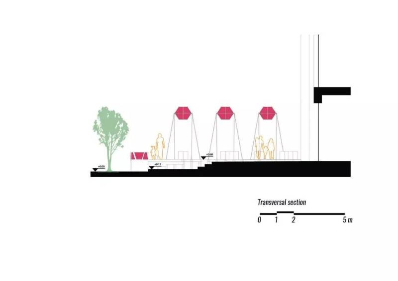 城市里的小口袋