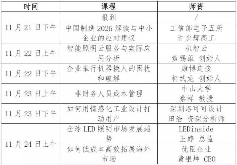 中国制造2025：半导体照明企业人才培育专题培训将于中山举办