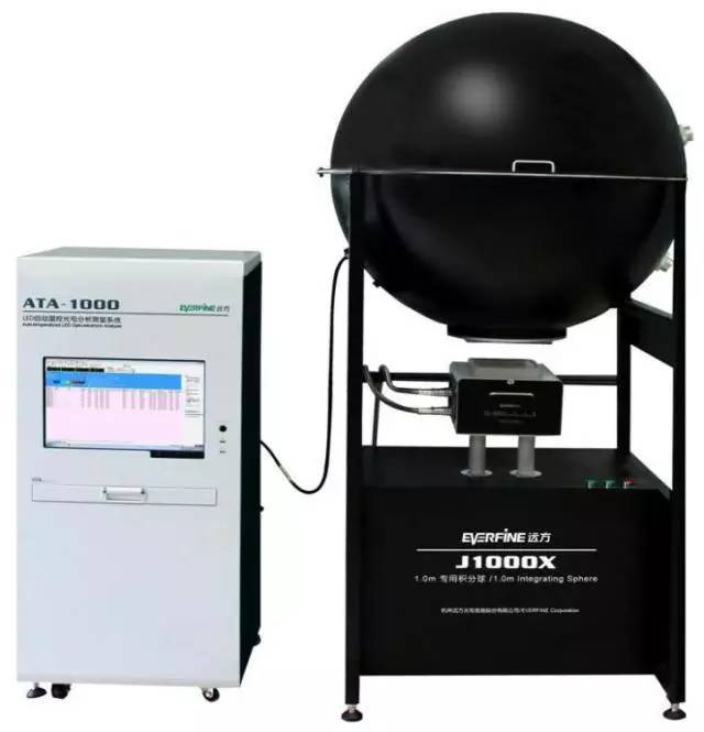 大功率LED市场发展及标准测试方法