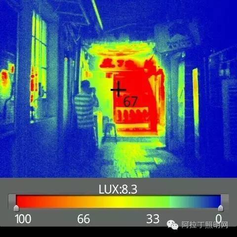 上海城市若干节点夜景照明调研记录报告