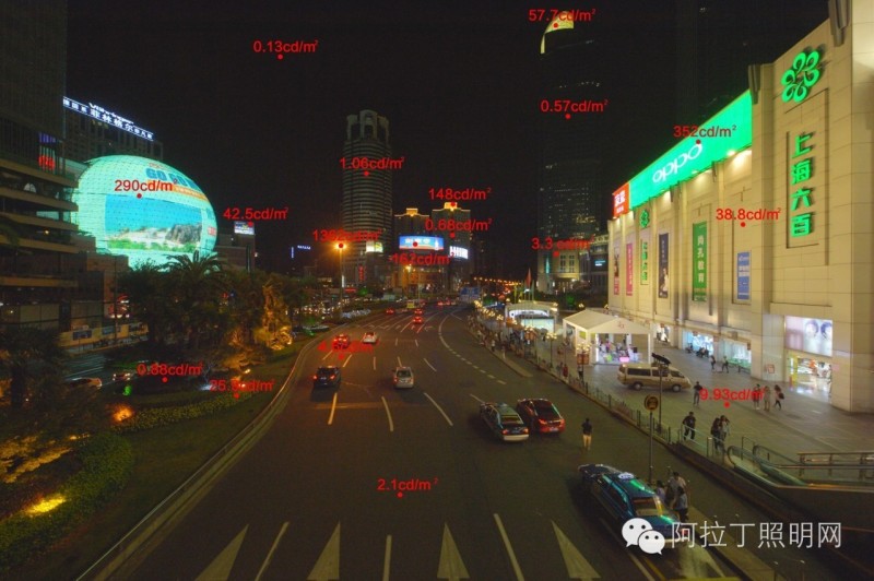 上海城市若干节点夜景照明调研记录报告