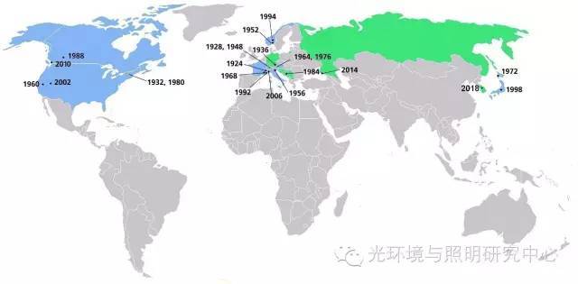 【冬奥会与体育照明】冰雪竞技项目的设项和对照明的要求