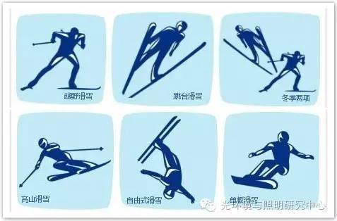 【冬奥会与体育照明】冰雪竞技项目的设项和对照明的要求