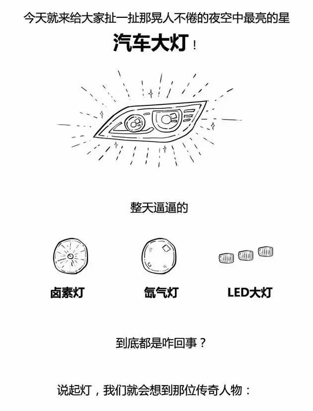 卤素灯、氙气灯、LED大灯都是啥？ | 不上物理课，一秒看懂这些车灯的原理