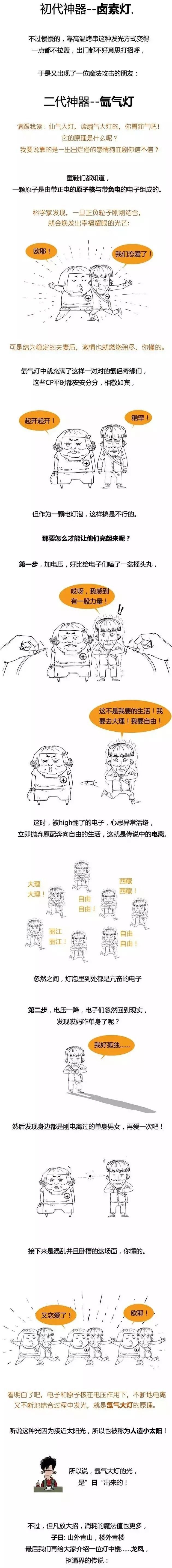 卤素灯、氙气灯、LED大灯都是啥？ | 不上物理课，一秒看懂这些车灯的原理