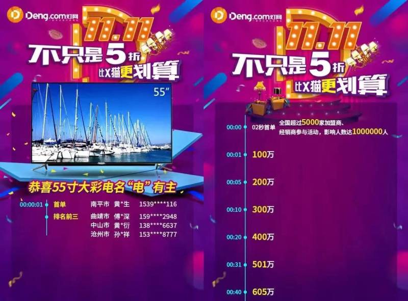 【双11】欧普、雷士、佛照、飞利浦、美的、雪莱特……战报集锦