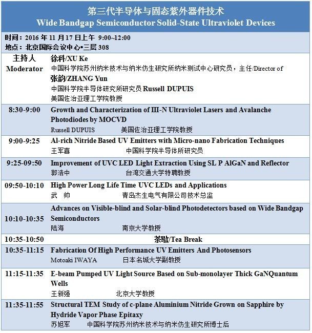 第三代半导体：该拿什么拥抱固态紫外市场？