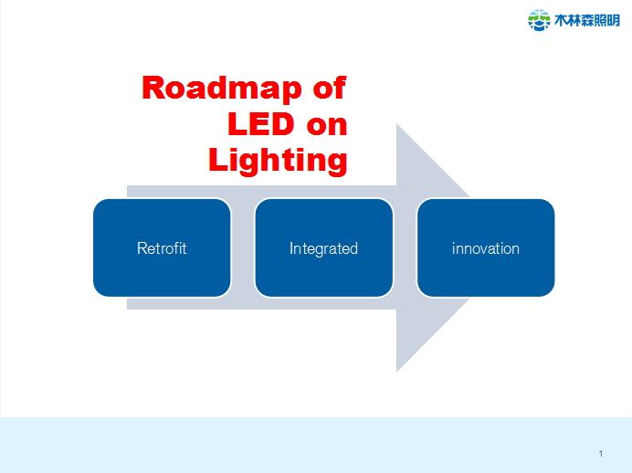 干货||一张图读懂木林森的全球化之路