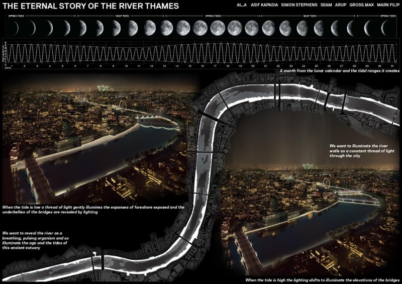 照亮河流国际设计竞赛公布六个入围设计方案