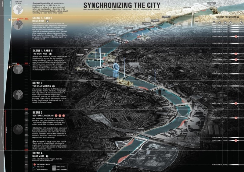 照亮河流国际设计竞赛公布六个入围设计方案