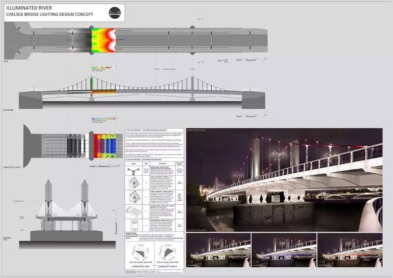 照亮河流国际设计竞赛公布六个入围设计方案