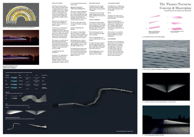 照亮河流国际设计竞赛公布六个入围设计方案