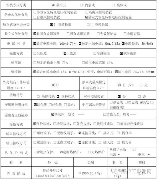 评测数据：工矿灯驱动电源如何玩时尚调光元素