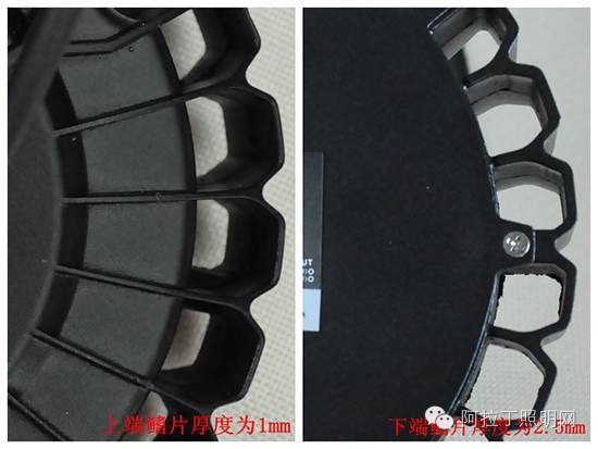 评测数据：工矿灯驱动电源如何玩时尚调光元素