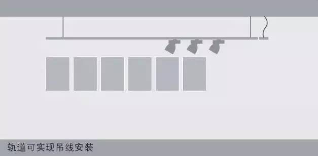 一盏350°任意变的灯具，帅到不行！