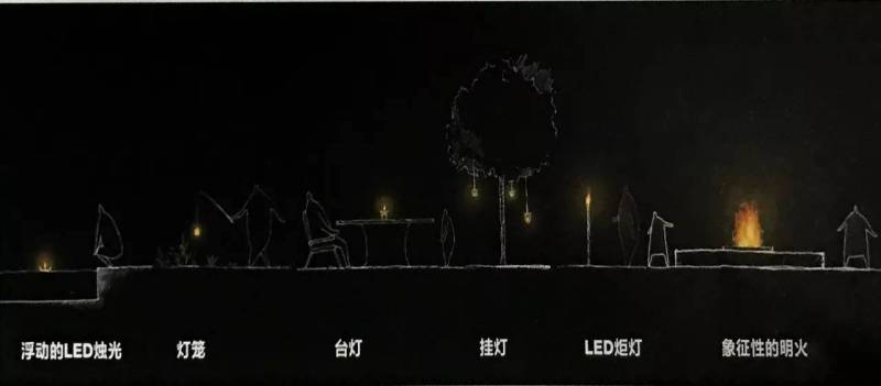 灯光渲染下的度假村与自然共生