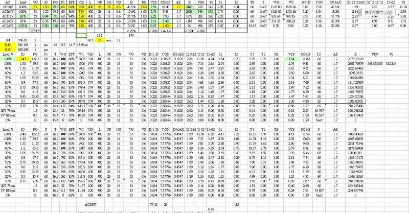 膜拜了：史上最全开关电源EXCEL计算表格