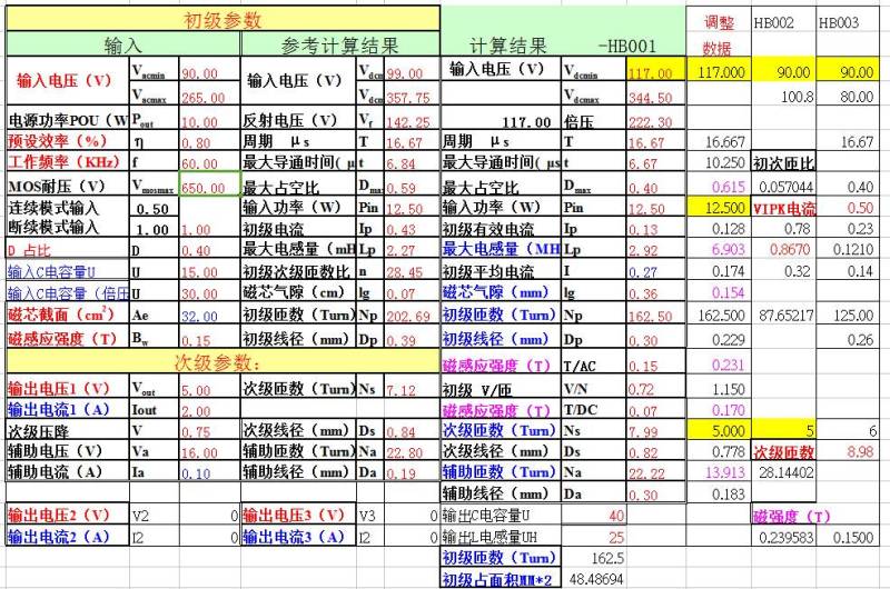 膜拜了：史上最全开关电源EXCEL计算表格