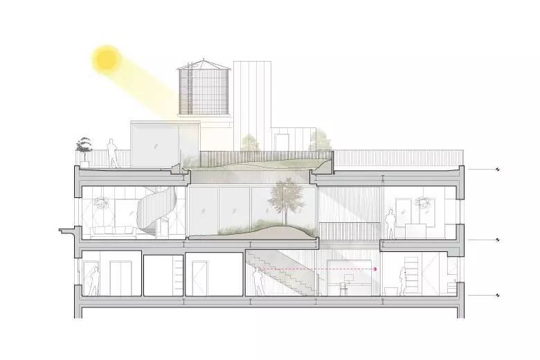 这样用石膏墙打造的顶级LOFT，刷新了我对石膏的理解