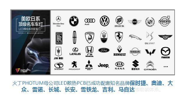 盛况 | 中国汽车经销商峰会—火丁“4S店盈利利刃LED车灯系统保养与升级刚需”