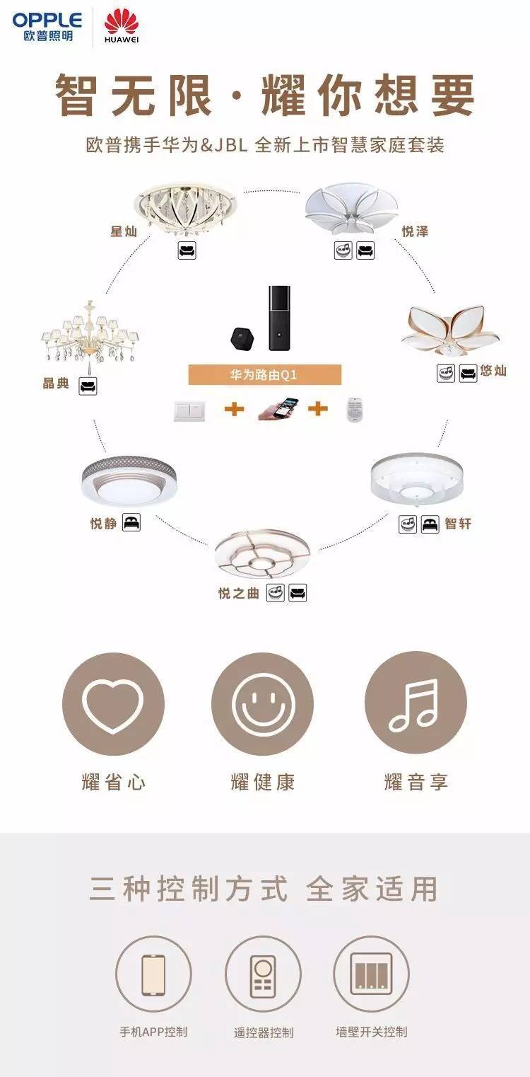 智无限·耀你想要丨你期待的智慧家居来了！