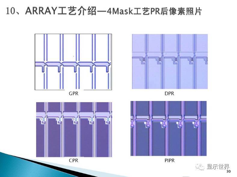 TFT-Array工艺技术概要（图解+视频）