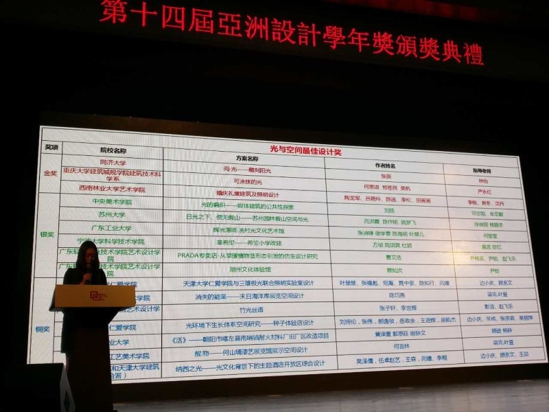 三雄极光照亮亚洲设计学年奖，寄望未来设计师