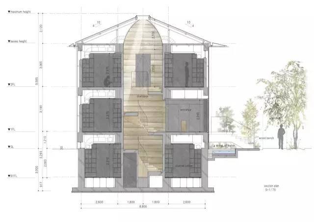 光会装逼不行，还要会装灯！