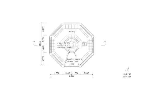 光会装逼不行，还要会装灯！