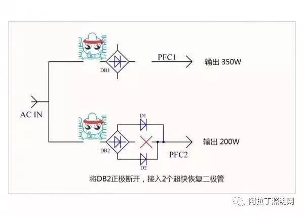 电源某元器件莫名发热问题及解决办法