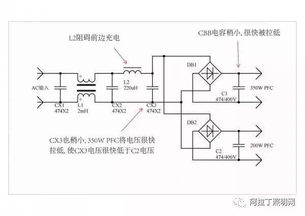 电源某元器件莫名发热问题及解决办法