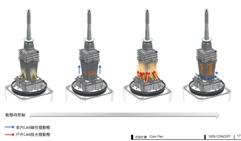 赖雨农：历时四年，我如何为台北101设计灯光？