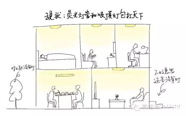 深度好文丨家居照明可以如此讲究，为什么你还在将就？