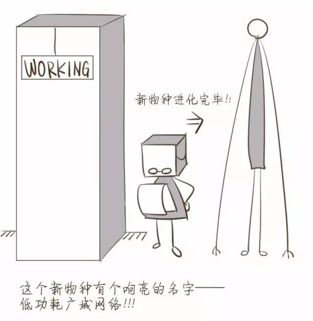 [Light·科技]一副漫画了解NB-IoT，电子业“小白”也能看懂