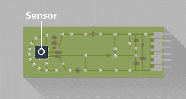 芯片风再起，史上最全芯片产业链个股分析（附股）