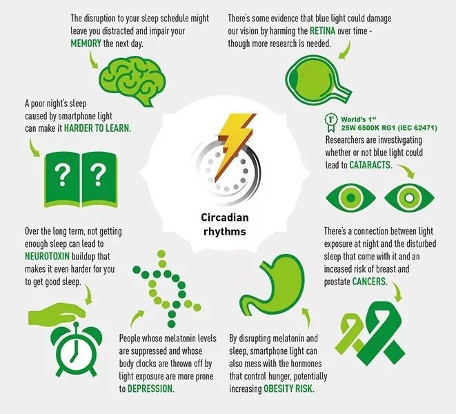 十分钟带你认识“全光谱”