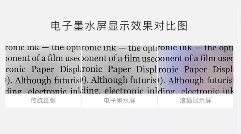 E-ink墨水屏与LCD液晶屏的区别在哪？